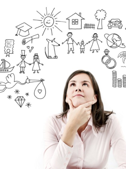 Future planning workshops by Sajan Pappachen